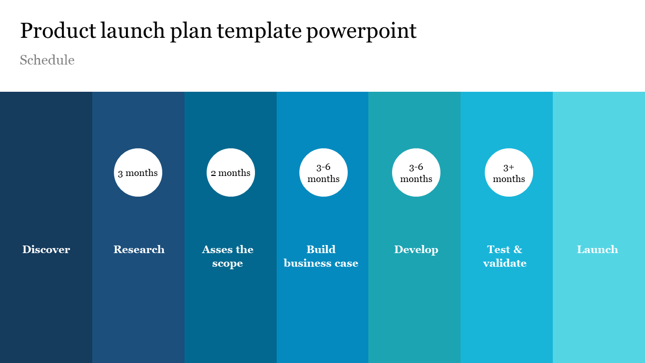 product launch plan template powerpoint